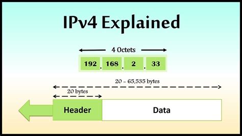 what is my ipv4